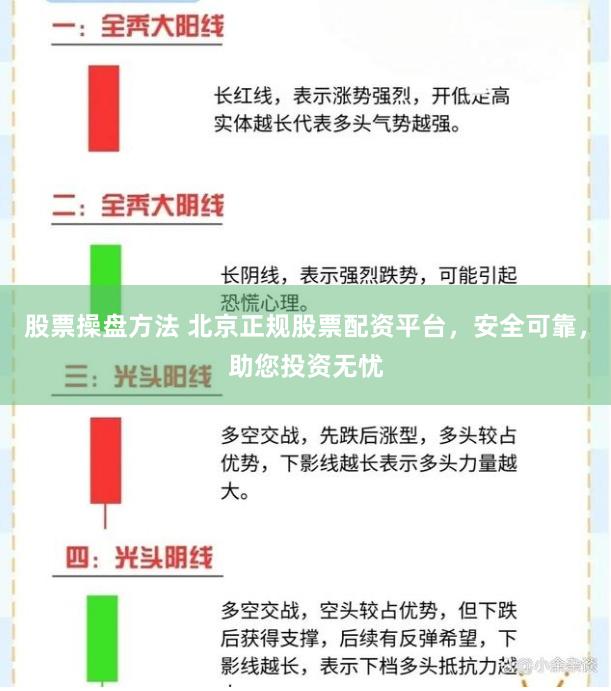 股票操盘方法 北京正规股票配资平台，安全可靠，助您投资无忧