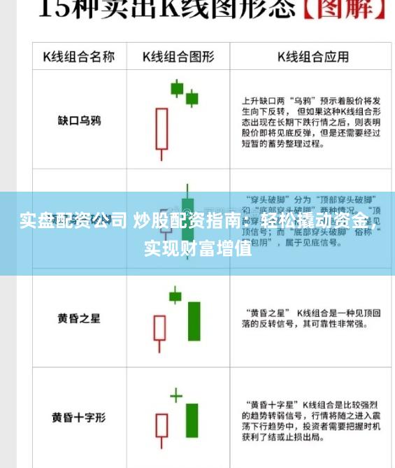 实盘配资公司 炒股配资指南：轻松撬动资金，实现财富增值