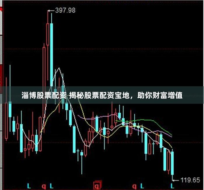 淄博股票配资 揭秘股票配资宝地，助你财富增值