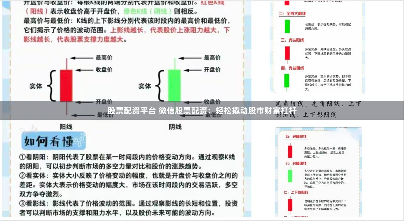 股票配资平台 微信股票配资：轻松撬动股市财富杠杆