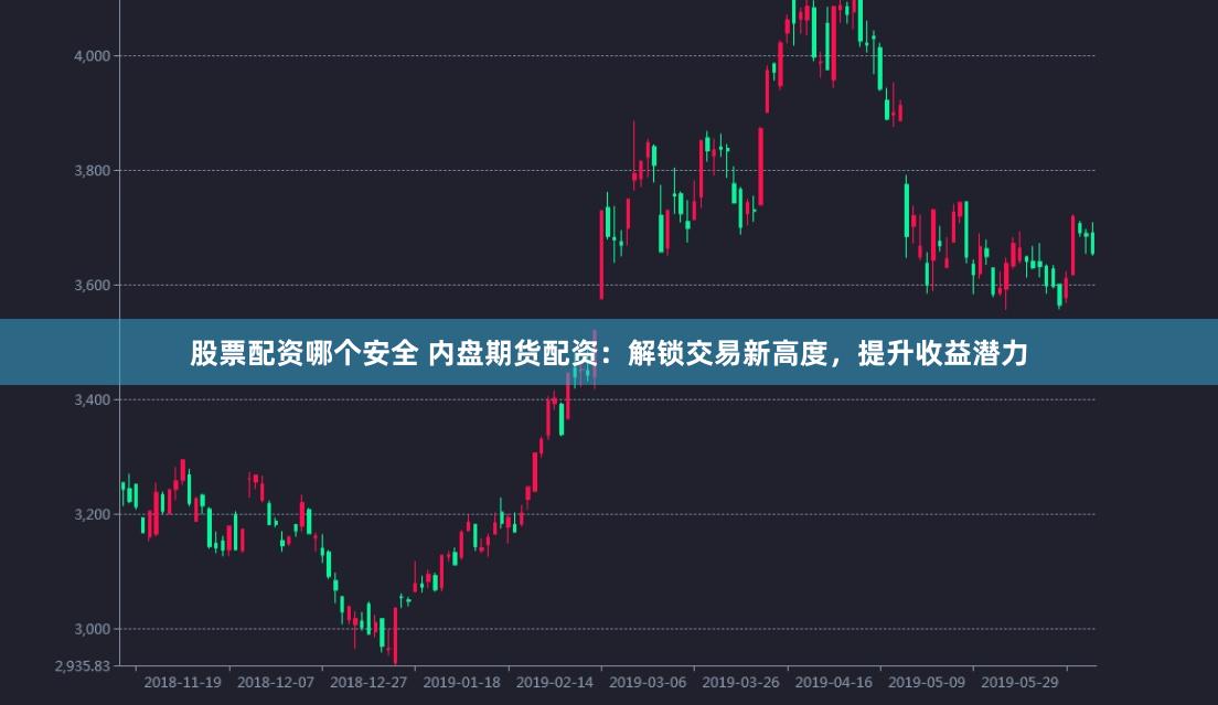 股票配资哪个安全 内盘期货配资:解锁交易新高度,提升收益潜力