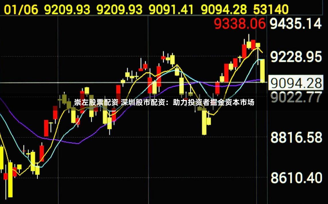 崇左股票配资 深圳股市配资：助力投资者掘金资本市场