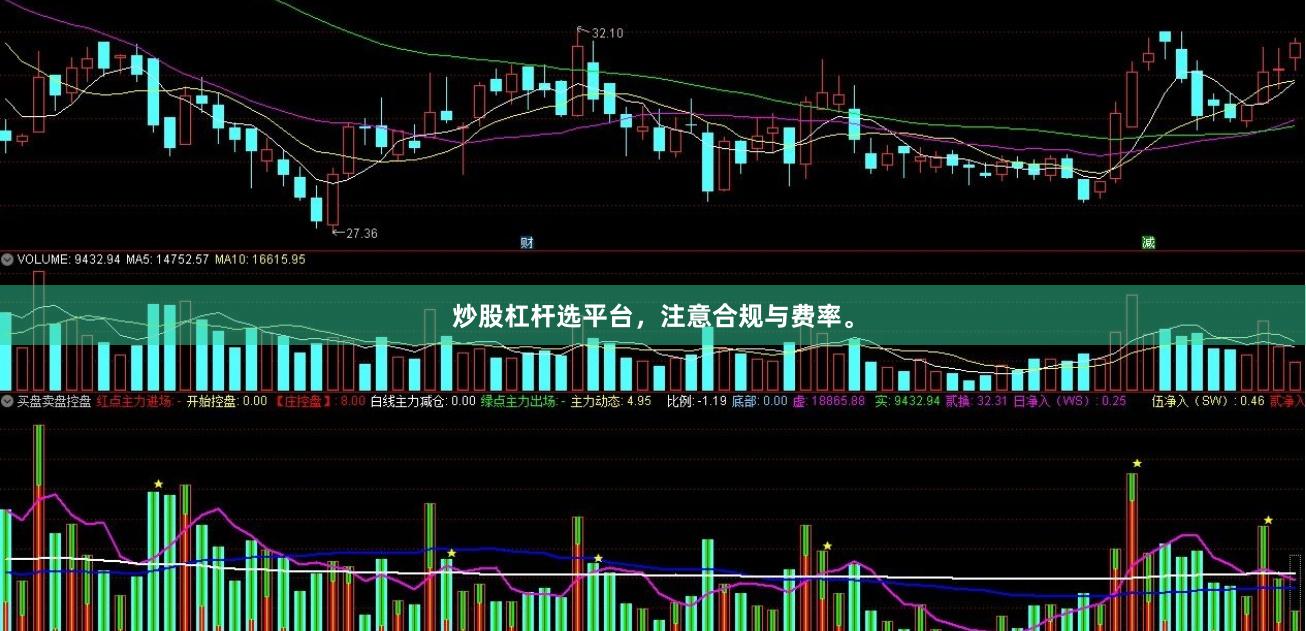 炒股杠杆选平台，注意合规与费率。