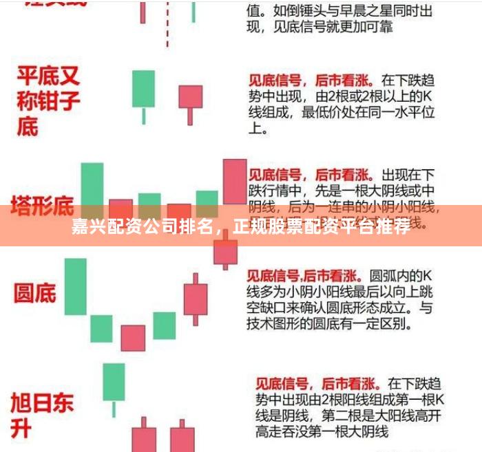 嘉兴配资公司排名,正规股票配资平台推荐