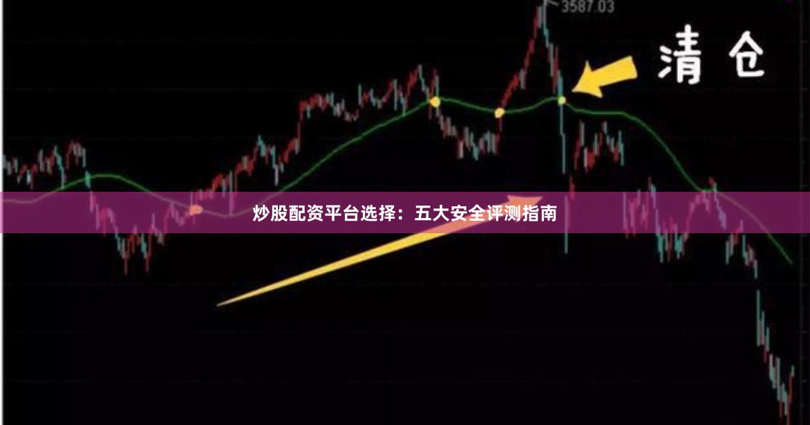 炒股配资平台选择：五大安全评测指南