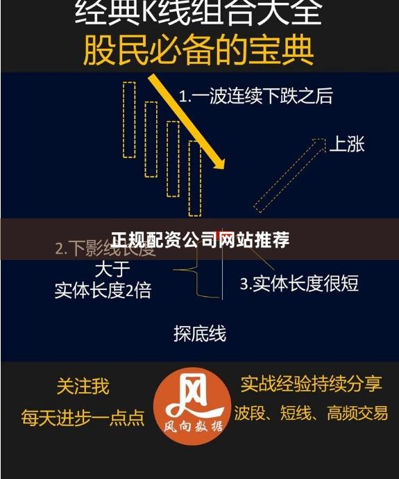 正规配资公司网站推荐